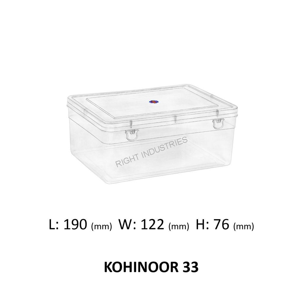 KOHINOOR 33 Right Industries